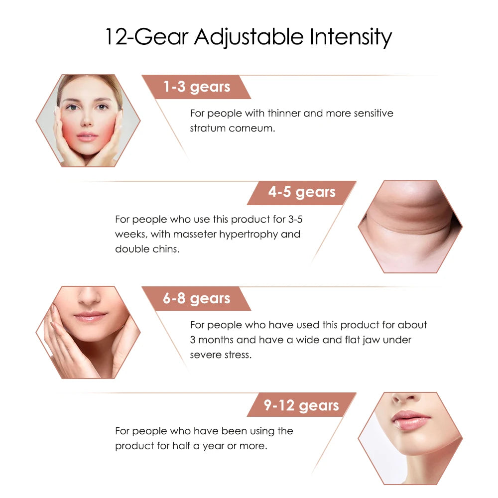 Skin Tightening Firming and Face Lifting Chin EMS Massager