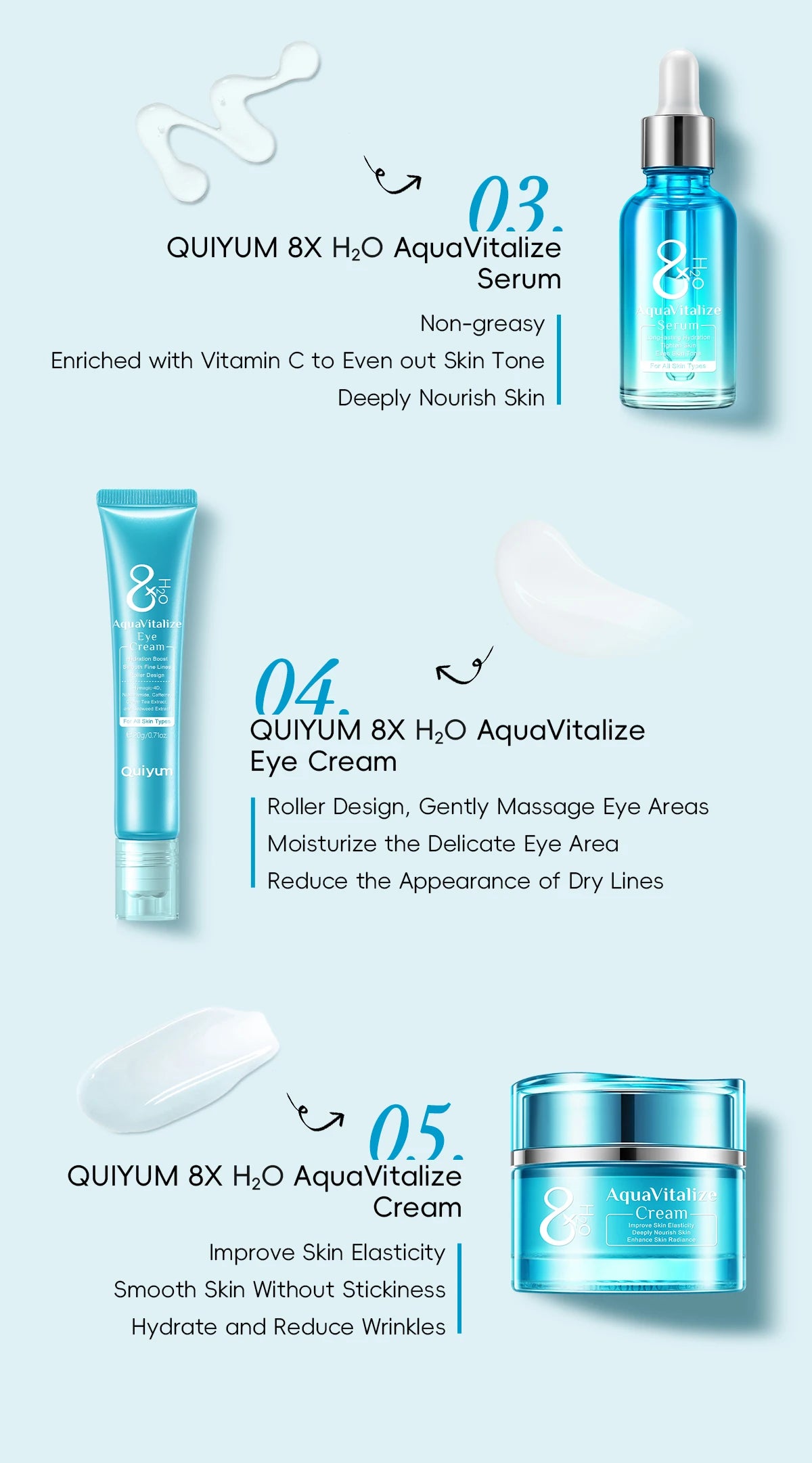 Deep Hydration Rescue Kit Wrinkle Smoothing Tightening Treatment Set